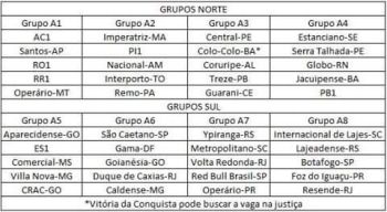 Comercial enfrenta goianos, mineiros e capixabas na S&eacute;rie D