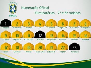 CBF divulga numeração oficial da Seleção nos próximos jogos
