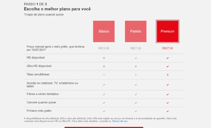 Netflix anuncia alta nos preços dos pacotes no Brasil