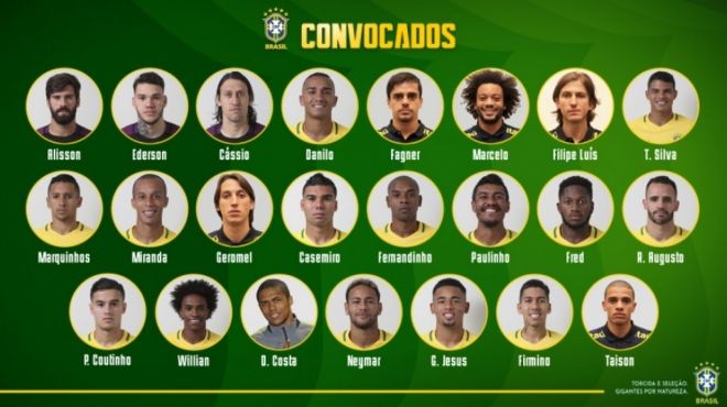 Seleção Brasileira Copa do Mundo 2018 