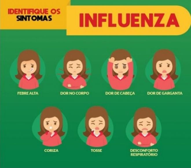 Gripe