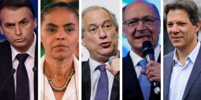 Pesquisa revela Bolsonaro com 26% e Ciro em segundo com 11%