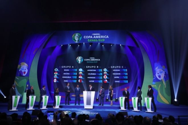 Copa Am&eacute;rica Sorteio
