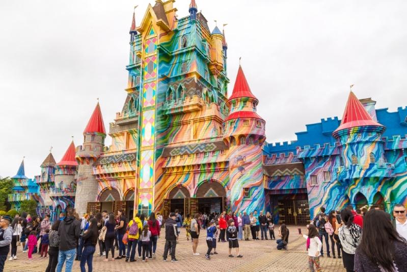 Beto Carrero World - Reclame Aqui