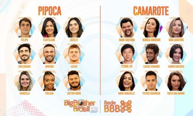Big Brother Brasil volta ao ar cheio de novidades