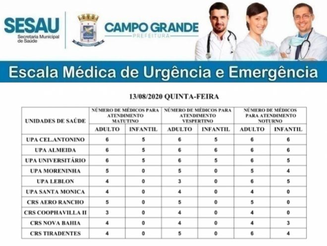 Veja a escala médica de Campo Grande 