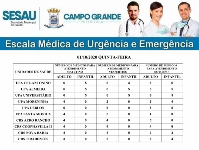 Veja a escala médica de Campo Grande 