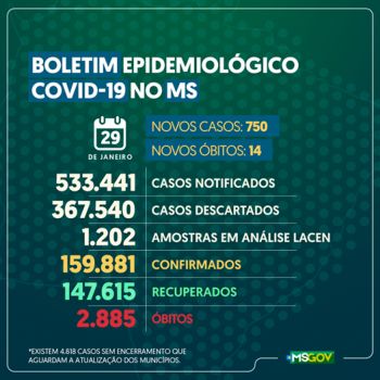 Número de mortes por covid-19 continua em alta no MS