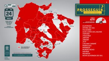 Mato Grosso do Sul tem 48 municípios em risco elevado de Covid-19