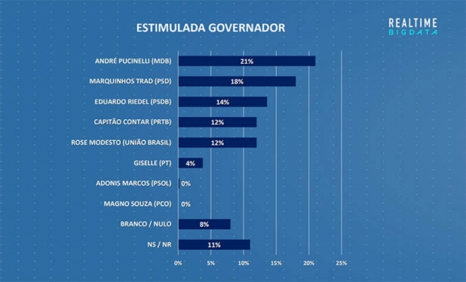 ColunaMarcoEus&eacute;bio