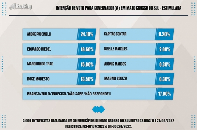ColunaMarcoEusébio