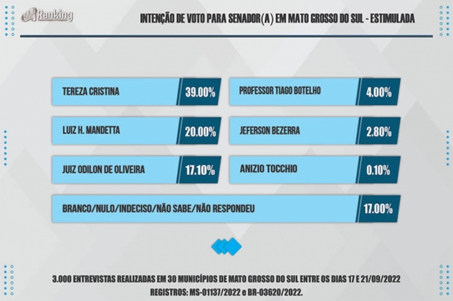 ColunaMarcoEusébio