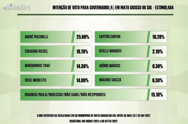 ColunaMarcoEus&eacute;bio