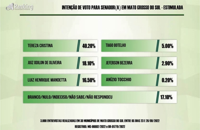 ColunaMarcoEus&eacute;bio