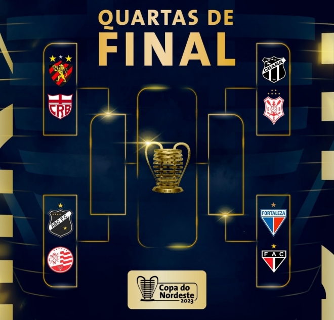Copa do Nordeste