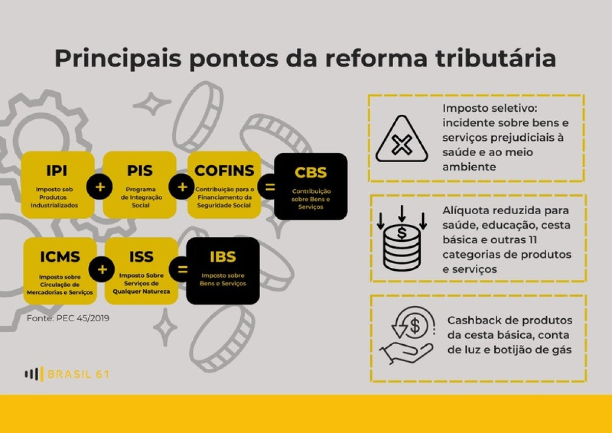 Reforma tribut&aacute;ria: Senado inclui trava para evitar aumento de carga de impostos e n&atilde;o cumulatividade