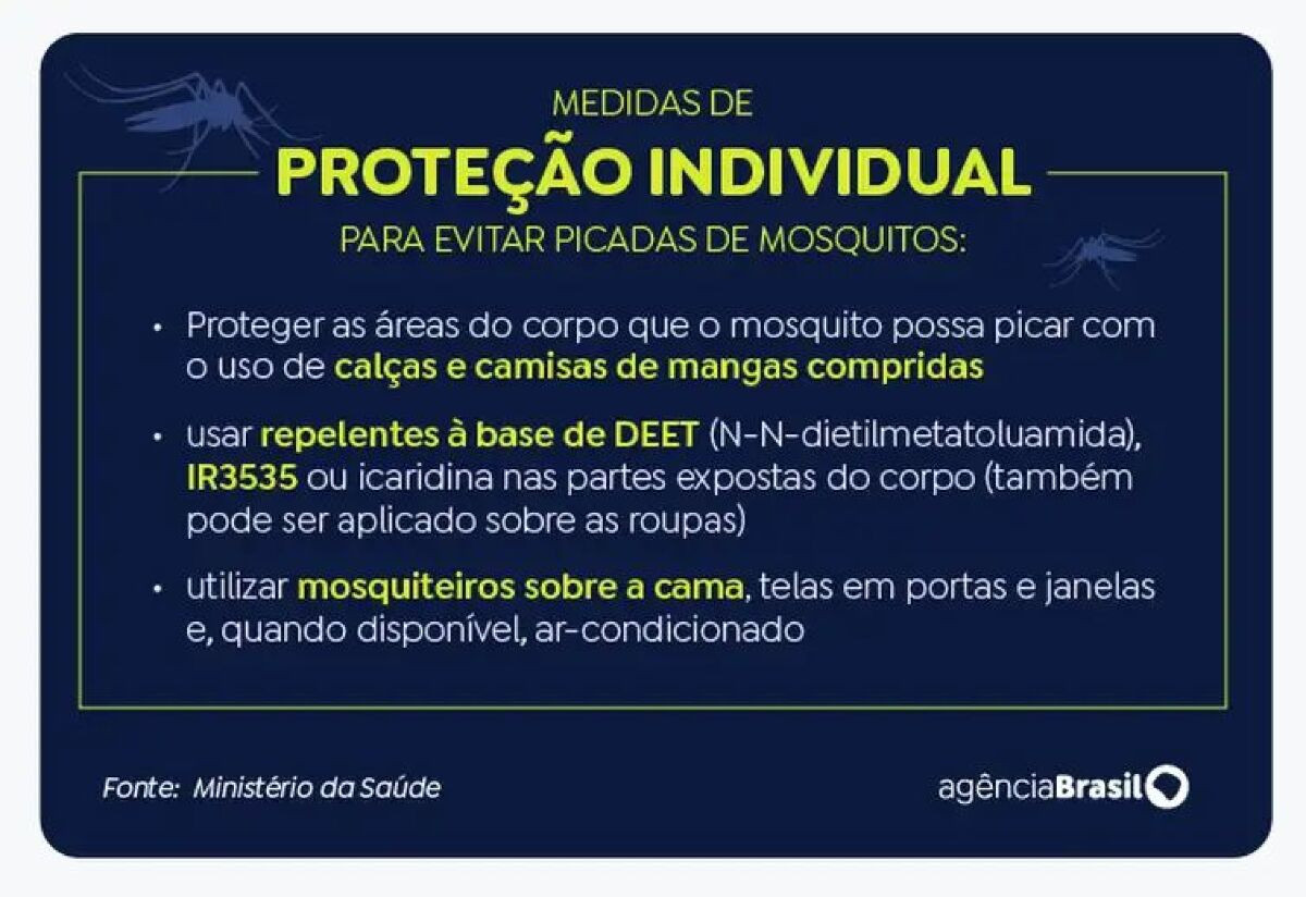 Butantan deve pedir registro de nova vacina contra a dengue até julho