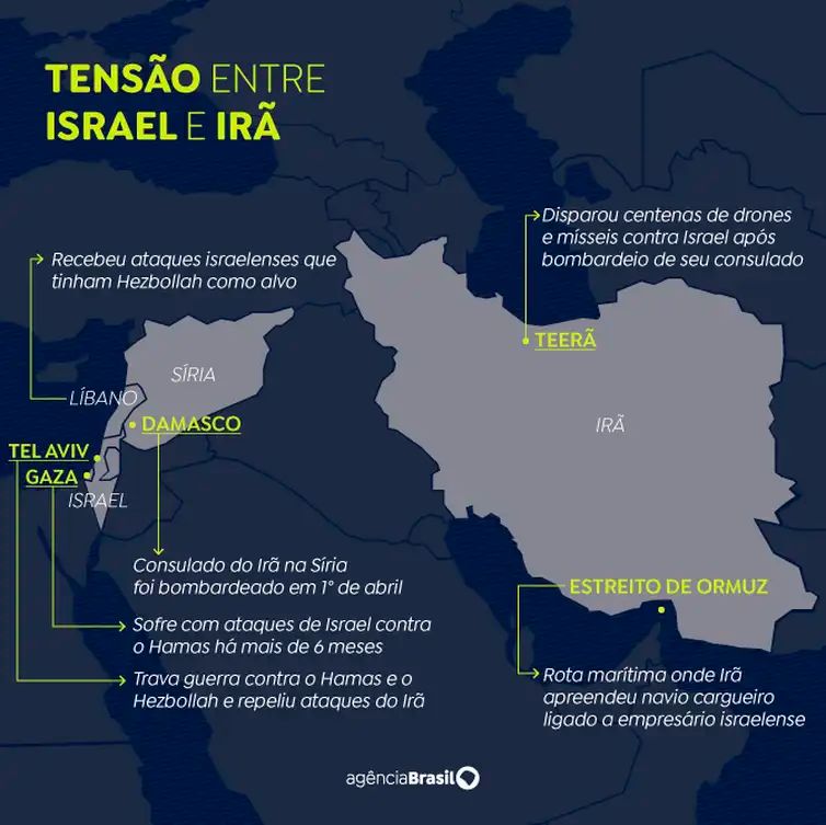 Ataque direto do Irã a Israel muda conflito no Oriente Médio