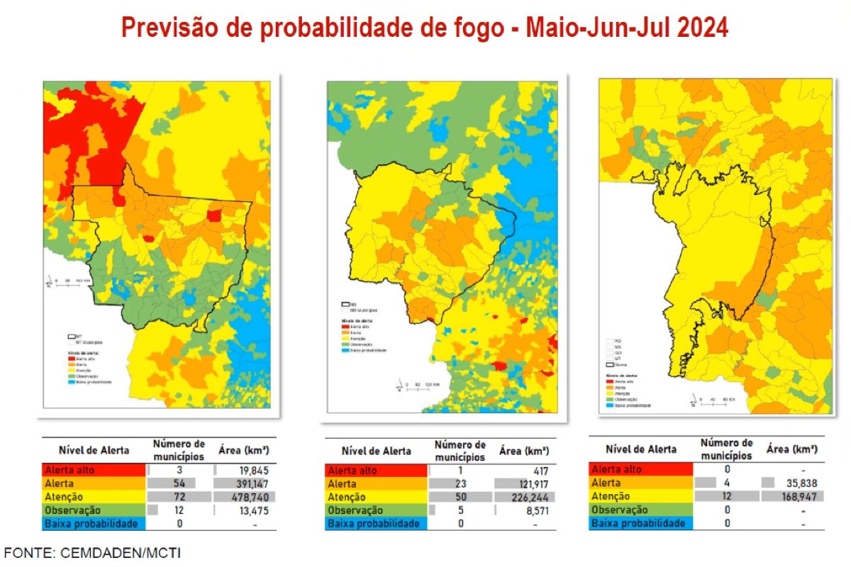 Atenção para a seca na bacia do Pantanal