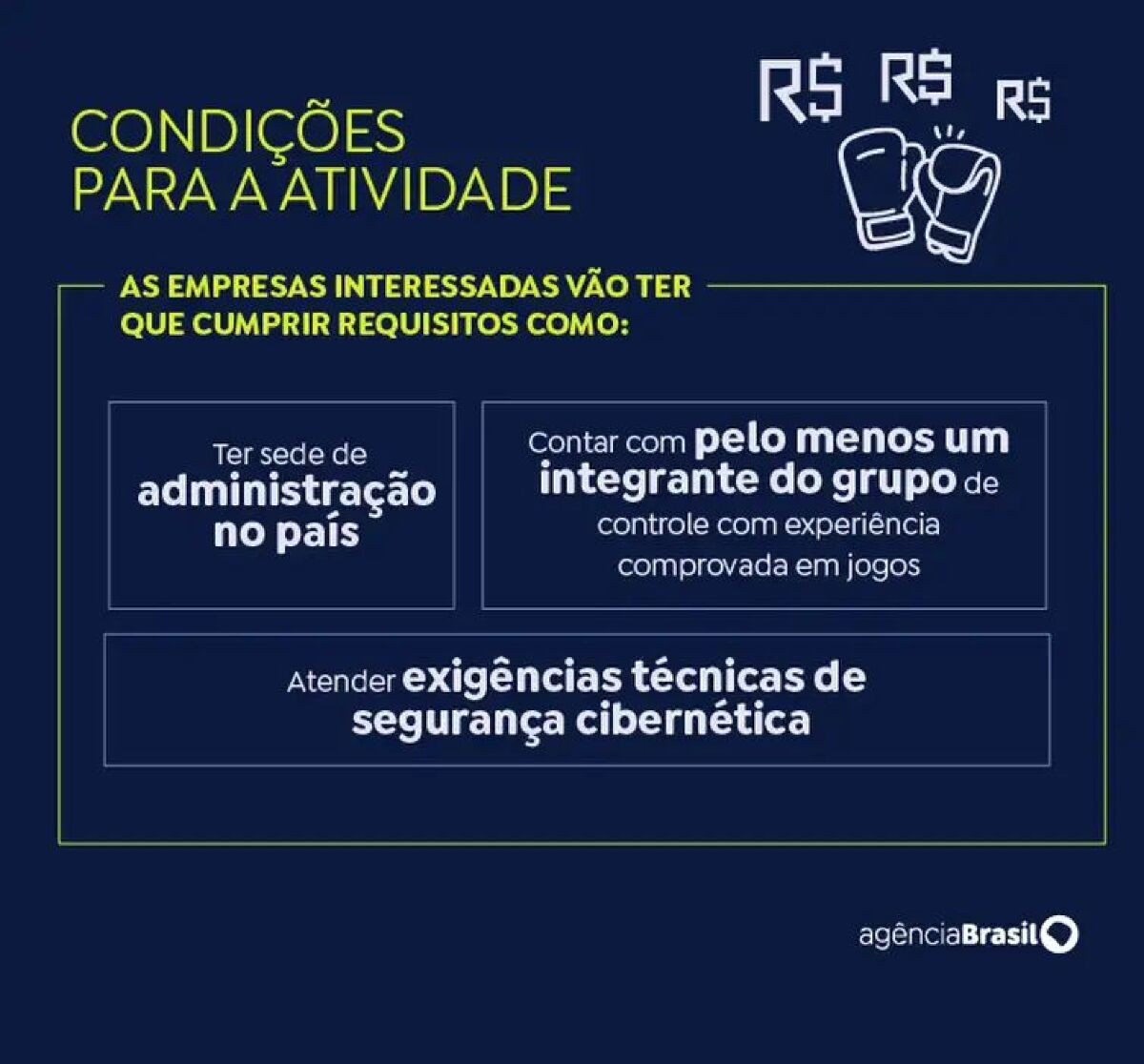 Debate sobre sites de apostas opõe dados de economia e saúde