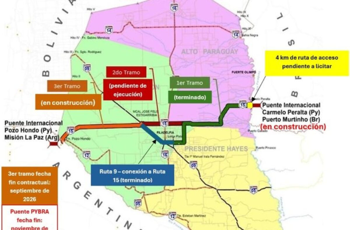 Ponte da Rota Bioceânica deve ser entregue em 2026