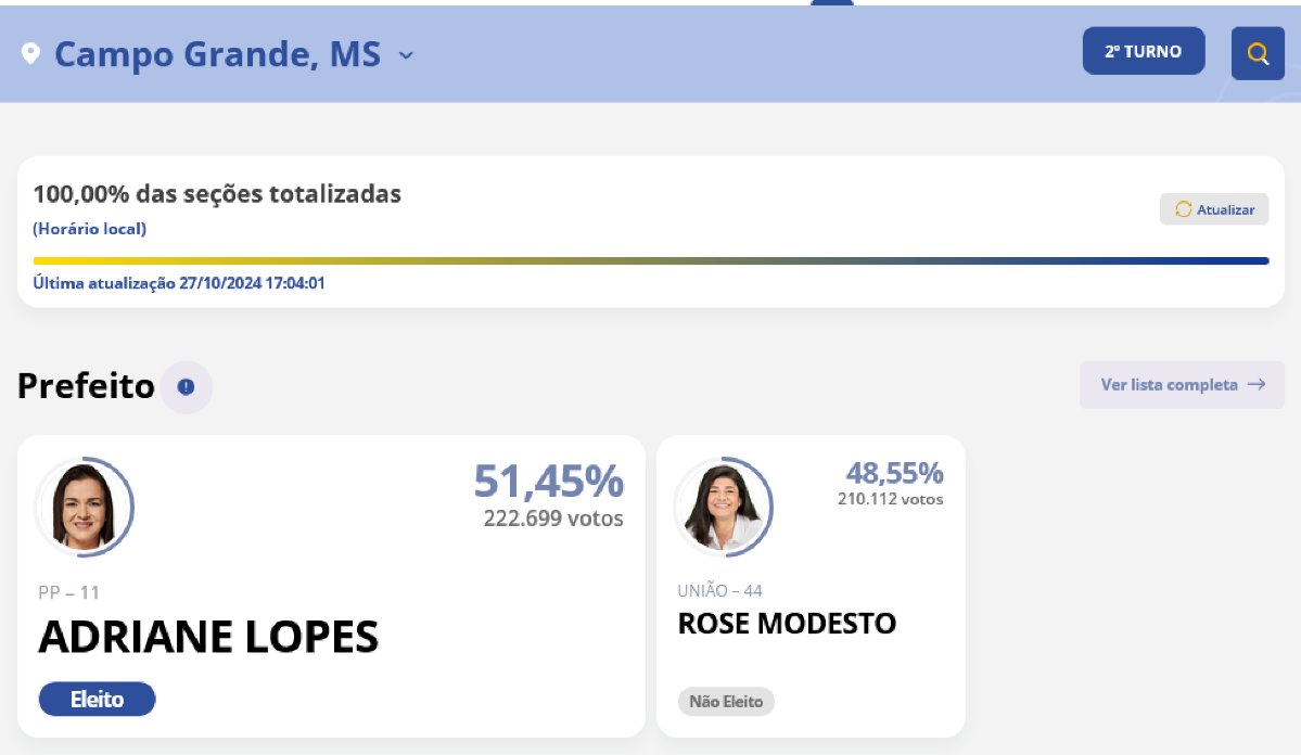 Adriane faz história ao ser eleita a primeira prefeita de Campo Grande