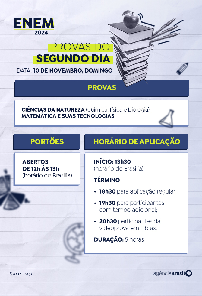 Enem 2024: confira documentos aceitos nos dois dias de provas