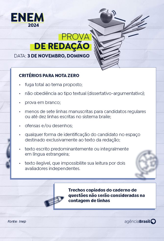 Redação do Enem: dicas para tirar nota 1.000