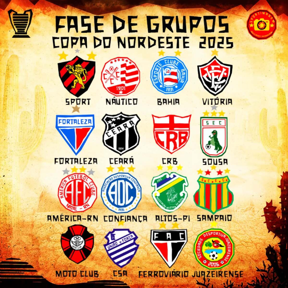 Sorteio da Copa do Nordeste banner 2025