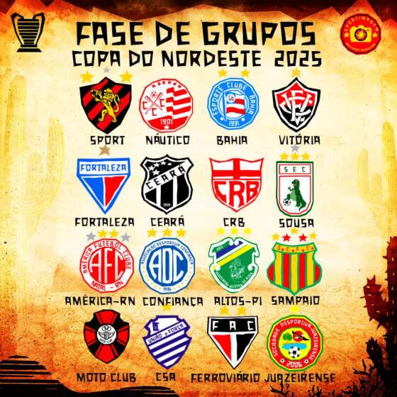 Sorteio da Copa do Nordeste banner 2025