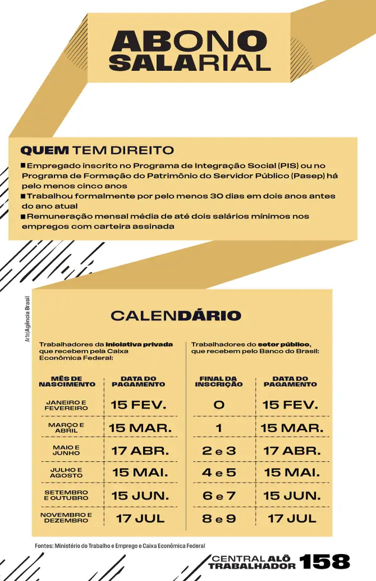 Caixa libera abono salarial para nascidos em maio e junho