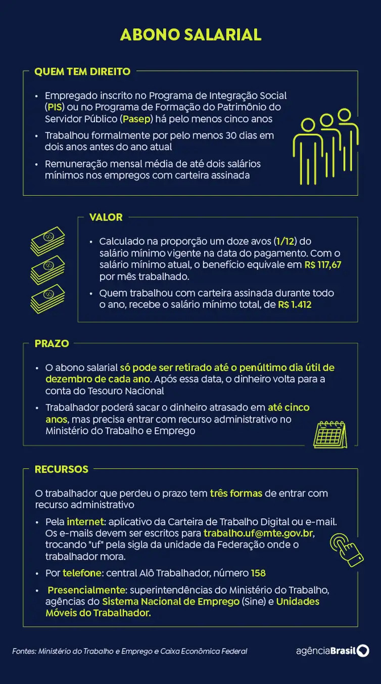 Caixa libera abono salarial para nascidos em julho e agosto
