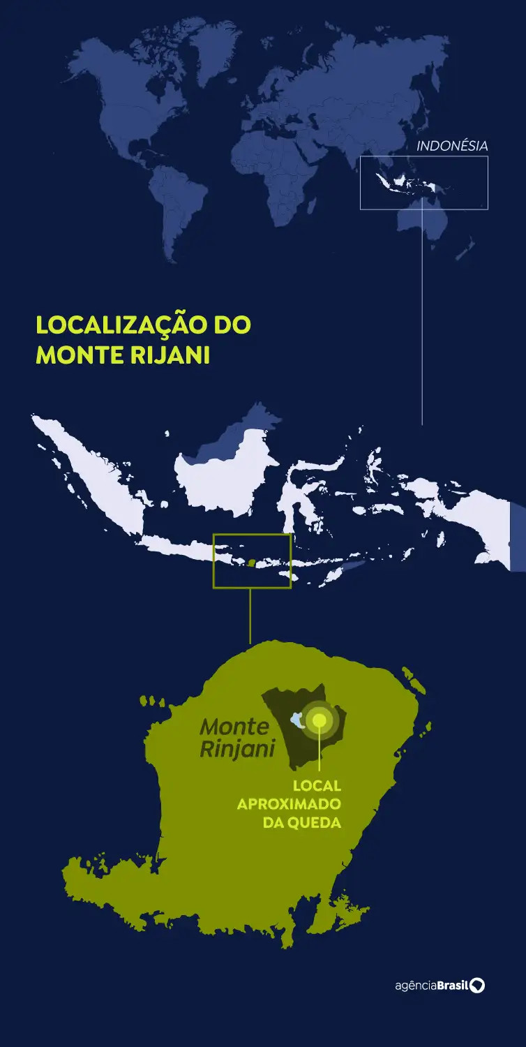 Morre brasileira que caiu em trilha de vulcão na Indonésia