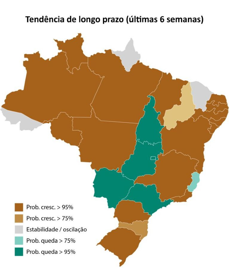 InfoGripe: 18 estados têm aumento de casos graves de síndrome respiratória