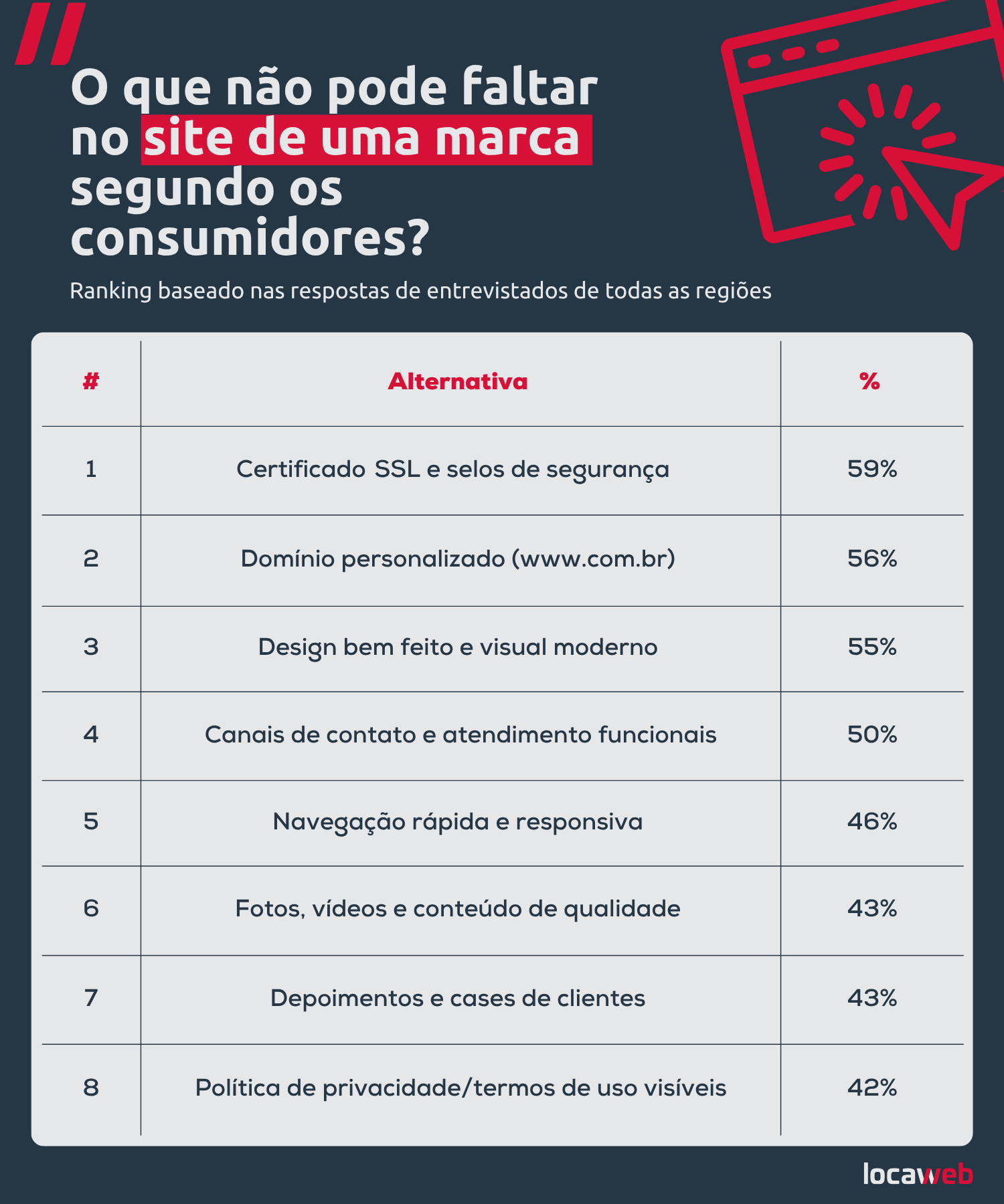 ColunaTecnologia