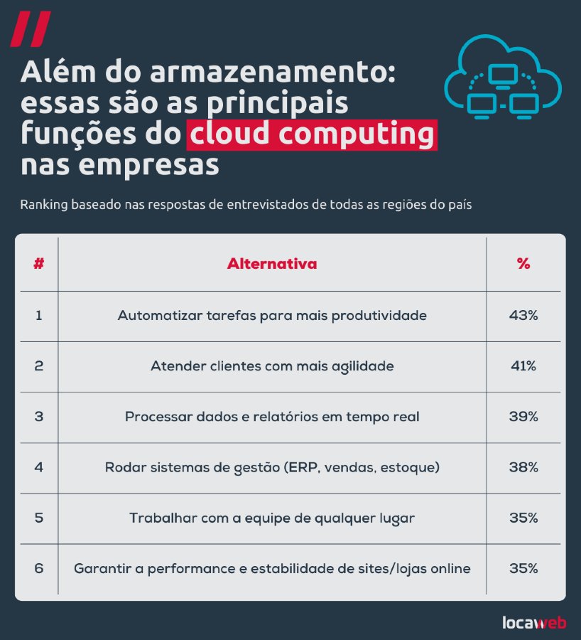 ColunaEducaçãoECarreira