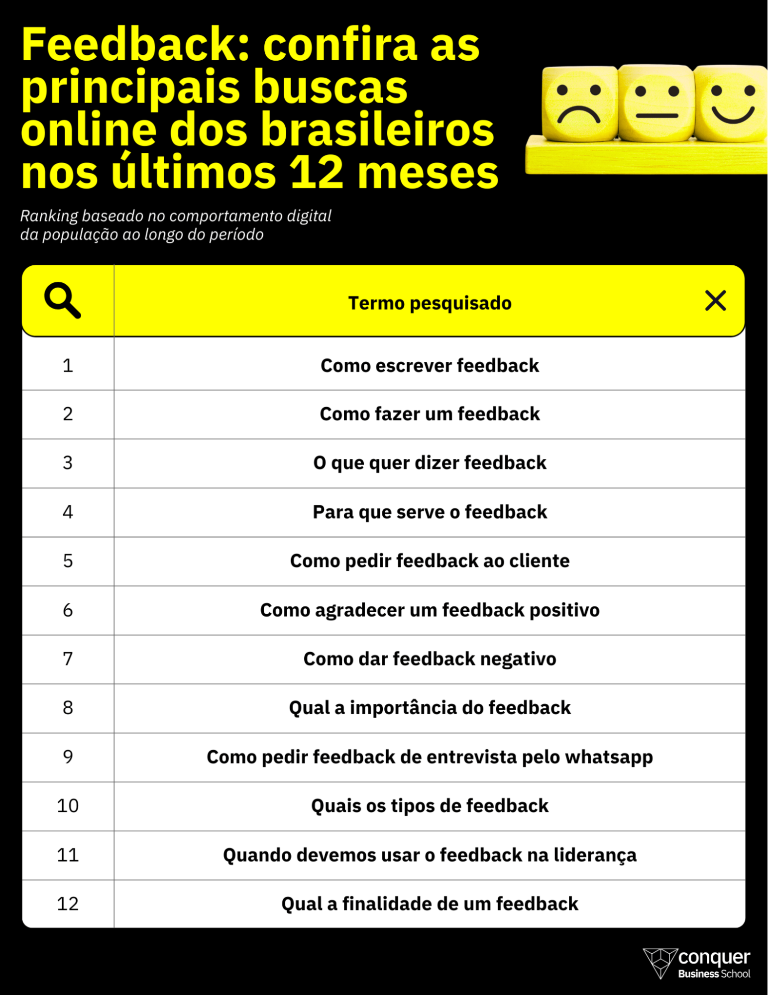 ColunaTecnologia