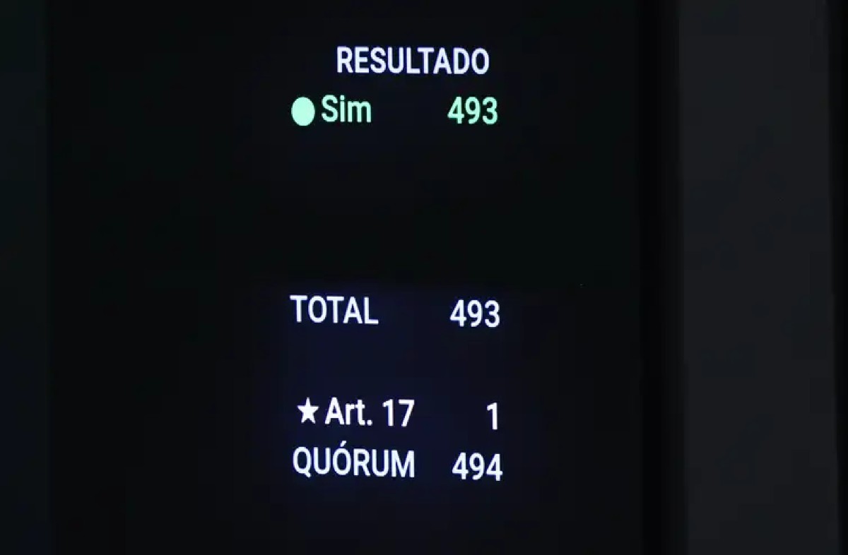 Economistas e setor produtivo veem avanços com PL da isenção de IR