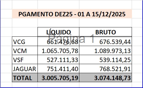 “Não estamos devendo”, diz Prefeita Adriane Lopes sobre greve de ônibus em Campo Grande