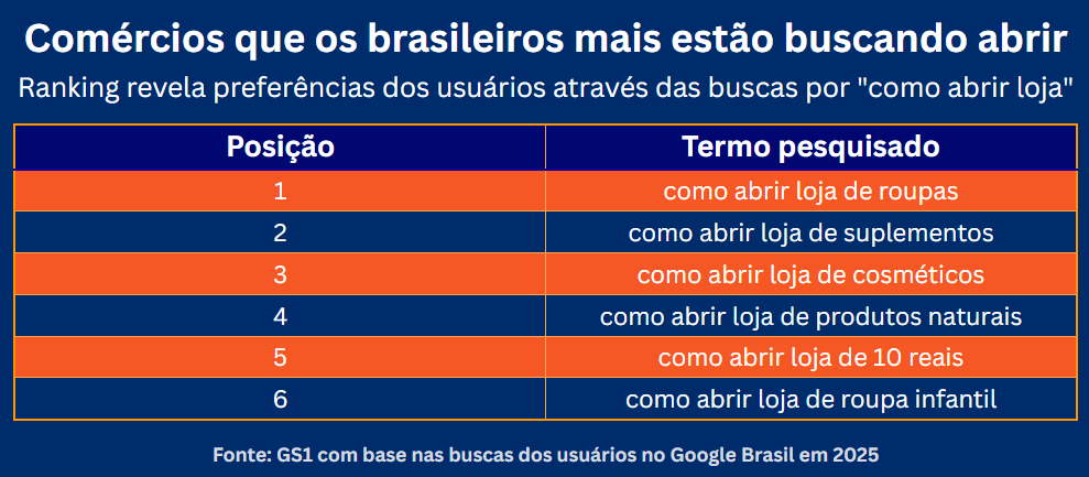 ColunaEduca&ccedil;&atilde;oECarreira