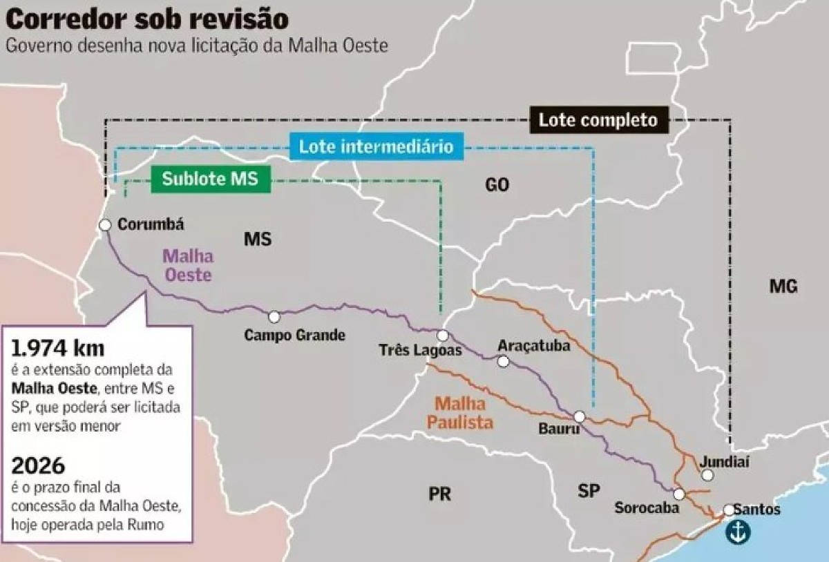 Nova licita&ccedil;&atilde;o da Malha Oeste pode mudar log&iacute;stica da minera&ccedil;&atilde;o