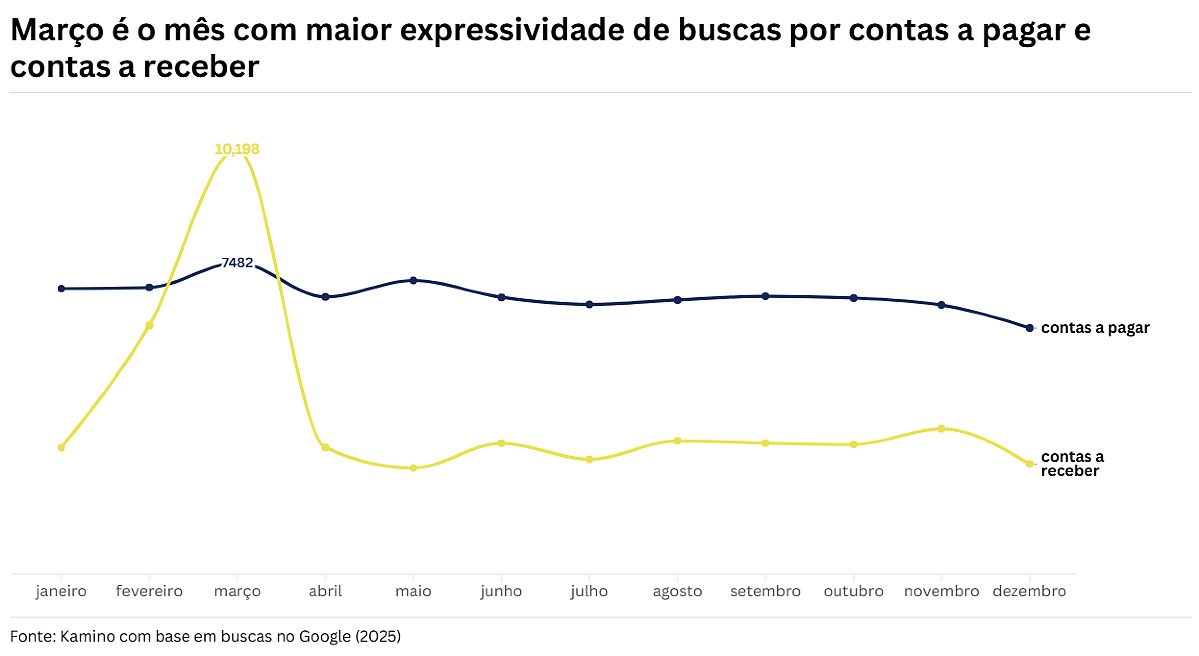 ColunaEducaçãoECarreira