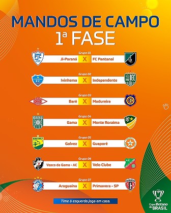 CBF - Ivinhema e FC Pantanal - Confrontos da  1&ordf; fase da Copa do Brasil 2026