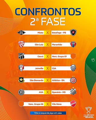 CBF - ASA x Oper&aacute;rio FC - Confrontos da  2&ordf; fase da Copa do Brasil 2026