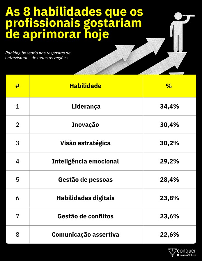 ColunaEducaçãoECarreira