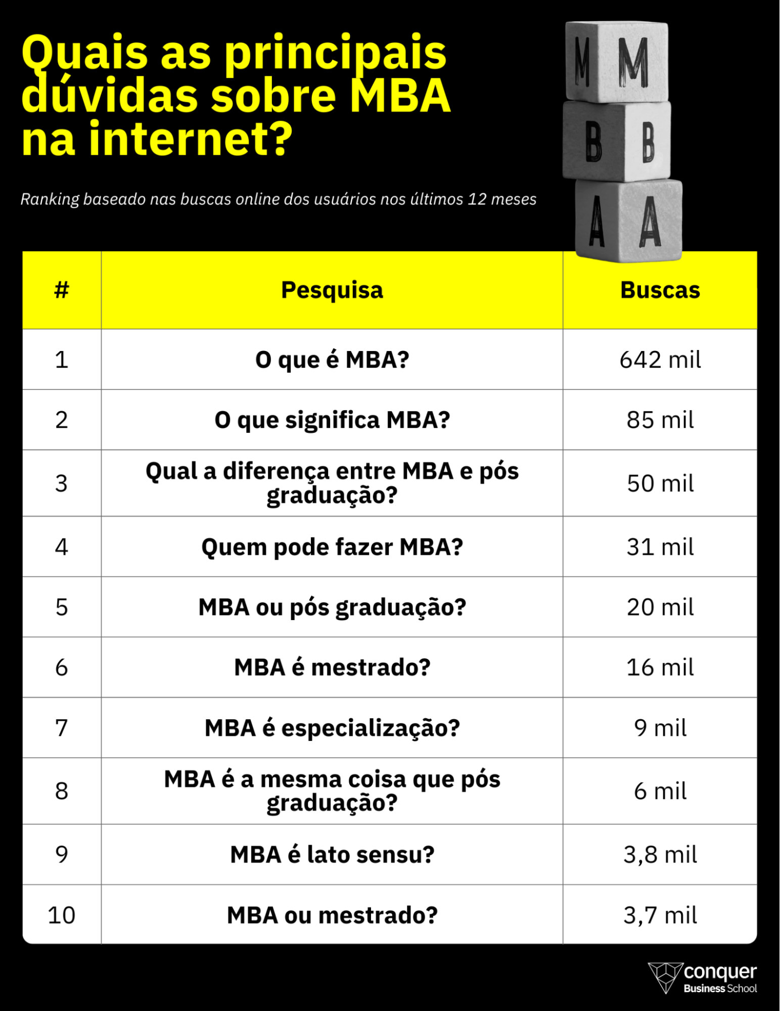 ColunaEduca&ccedil;&atilde;oECarreira