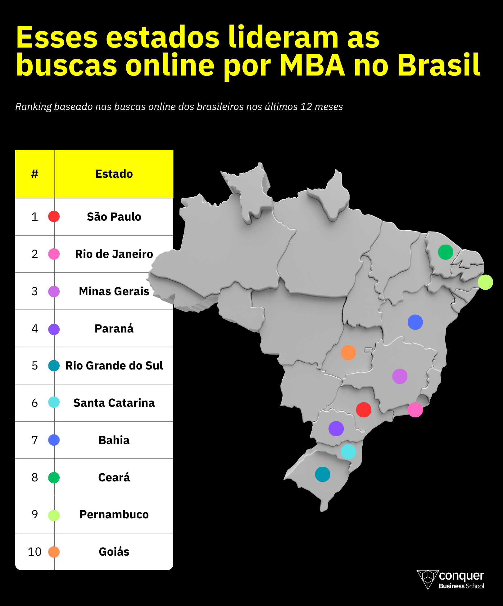 ColunaEduca&ccedil;&atilde;oECarreira