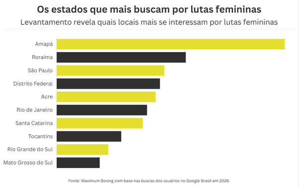ColunaBem-Estar
