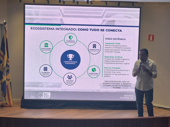 Marcelo Miranda