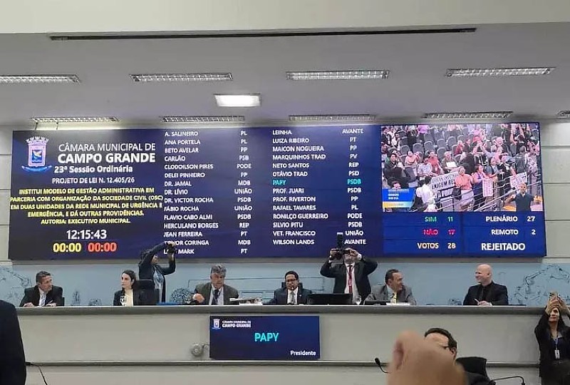 Sob pressão, vereadores rejeitaram terceirização